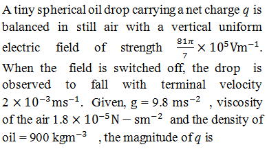Physics-Dual Nature of Radiation and Matter-67401.png